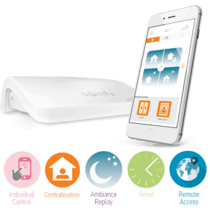 Somfy Connexoon – Smart Phone Control